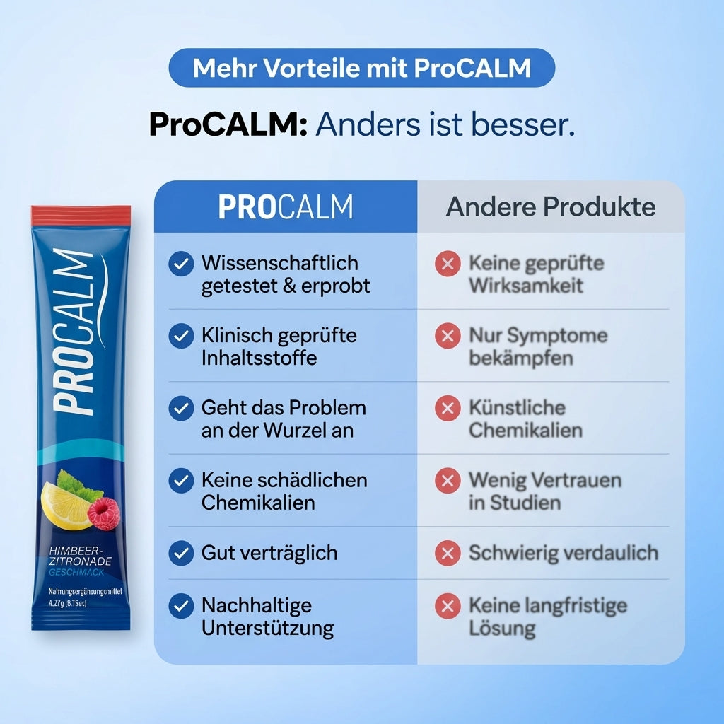 Cortisol Balance Getränkemix