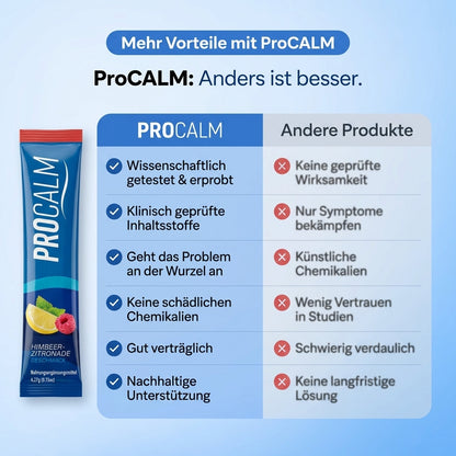 Cortisol Balance Getränkemix